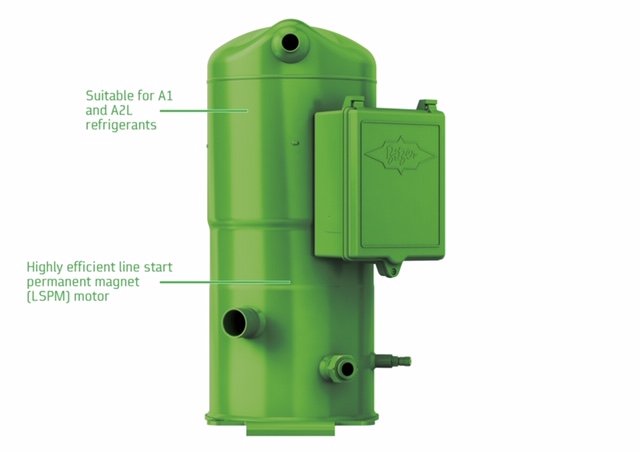 Airedale’s New R-32 Chillers on BITZER Orbit 8 Scrolls Deliver Efficiency Improvement on R-410A