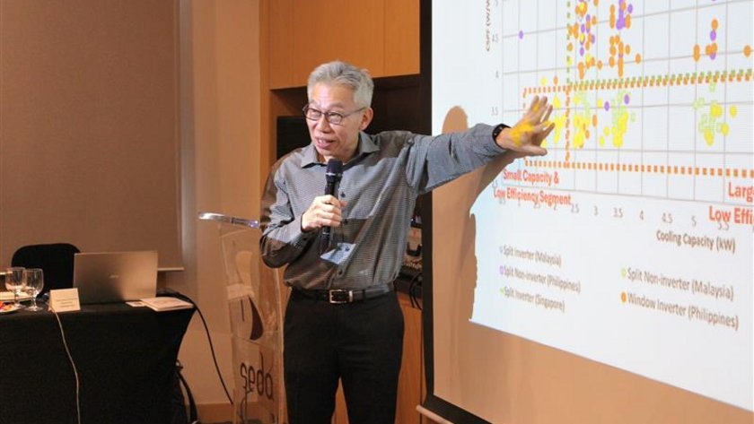 Philippines advances roadmap for stricter AC energy standards