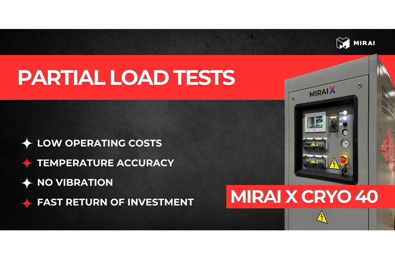 MIRAI Intex introduces MIRAI X CRYO 40 with full partial load operation