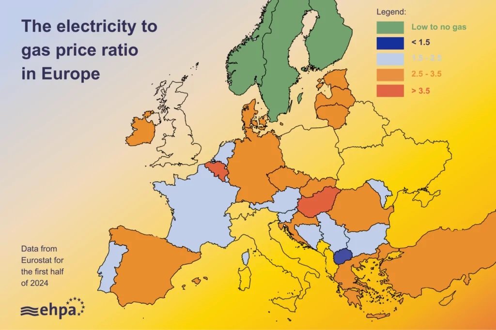 Cost of Electricity Influences Heat Pump Market Success in Europe