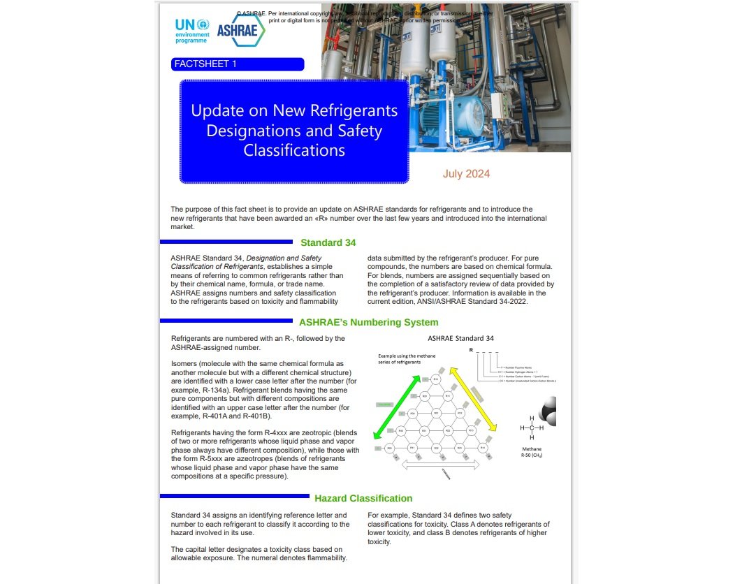 Actualización de estándares ASHRAE para refrigerantes y nuevas asignaciones de números 'R'