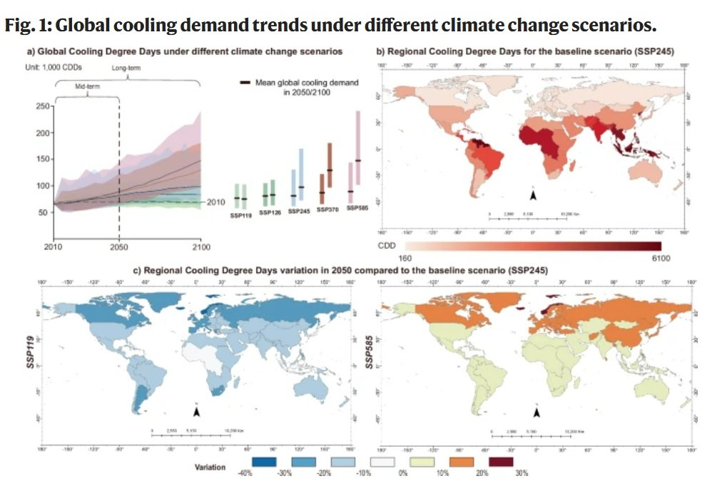 Nature Communications study links AC use to extra warming