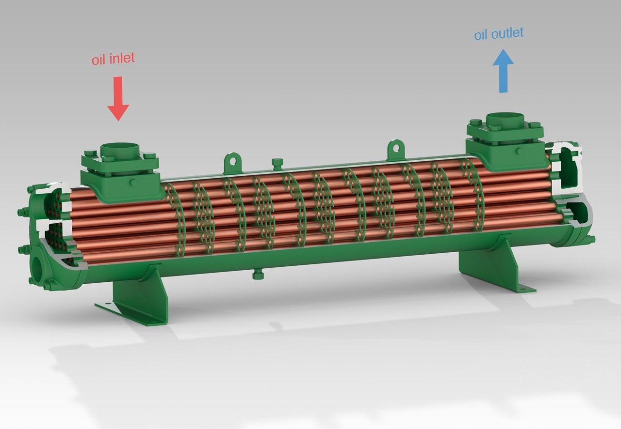 BITZER launches OWD oil cooler series with expanded capacity and baffle technology
