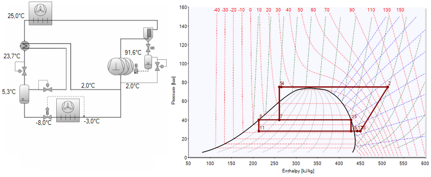 Bitzer has issued a new release of its selection software version 6.17.0.