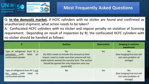 Pacific Island Countries plan to Label HCFC Cylinders