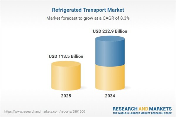 Global Refrigerated Transport Market to Reach USD 232.9 Billion by 2034