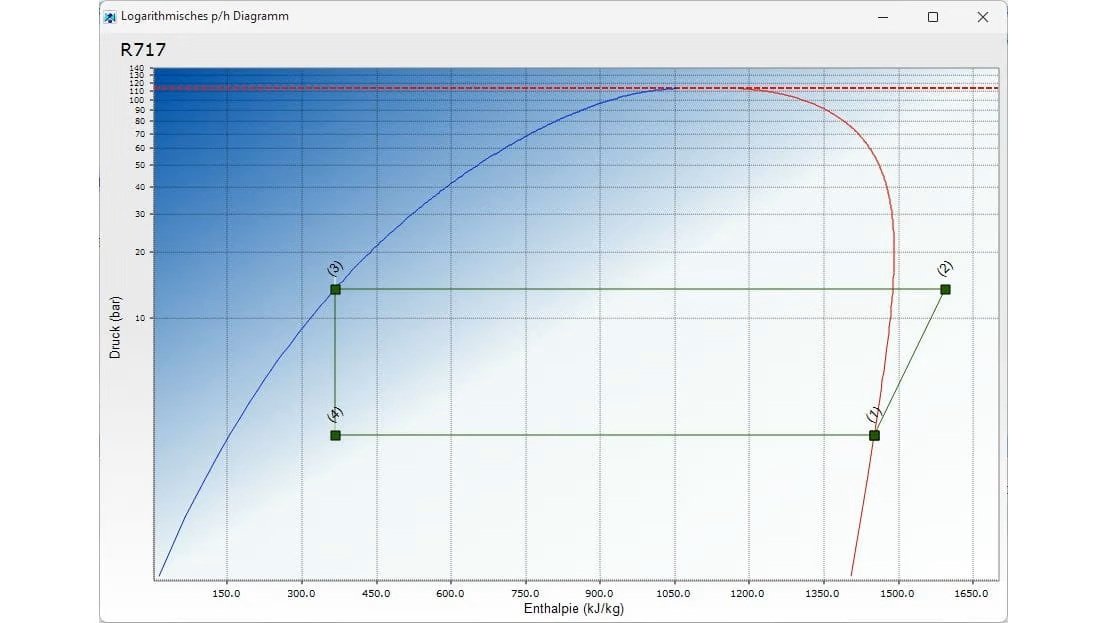 GEA Germany launches ValveCalc 9.0 for refrigeration system design