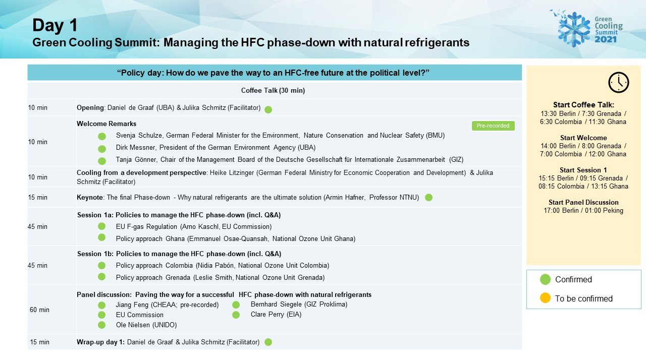 Green Cooling Summit 2021
