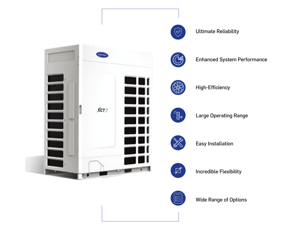 Cool Designs Offers the Latest VRF Technology with the Recently Launched Carrier XCT7 Systems