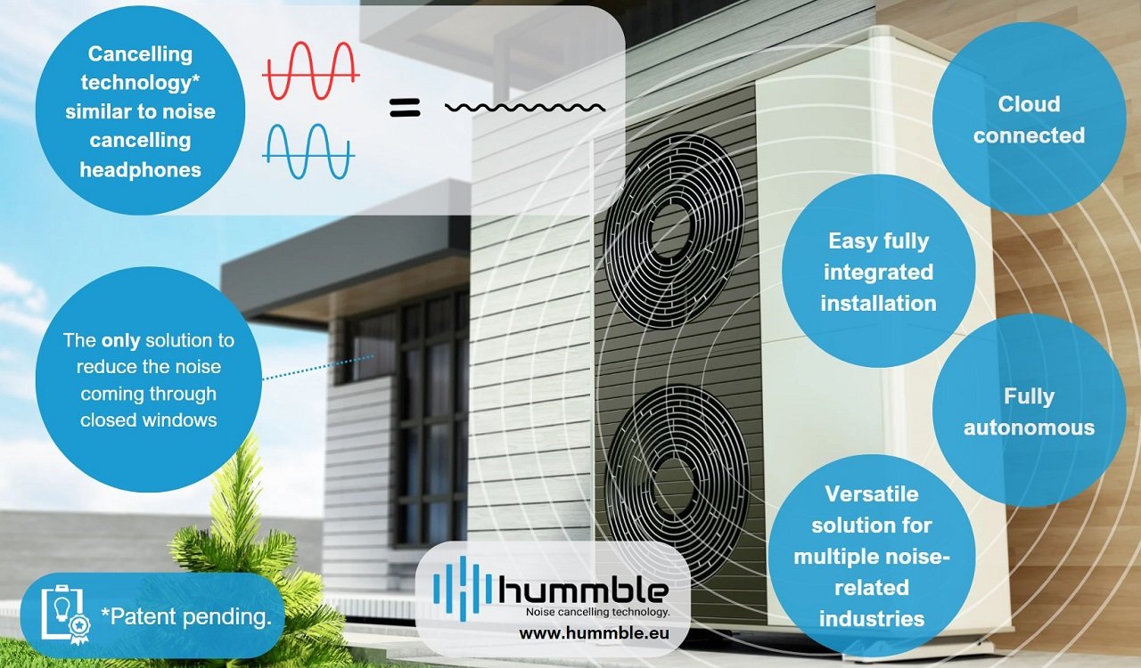 Hummble launches their active noise cancelling system for Heating and Refrigeration