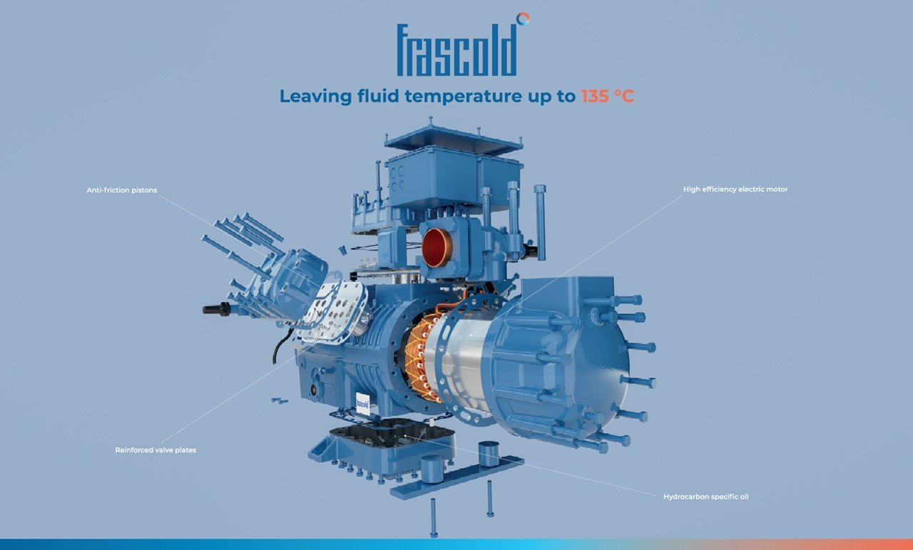 Frascold to Present Full-Temperature Sustainable Compressor Range at Refrigera 2025