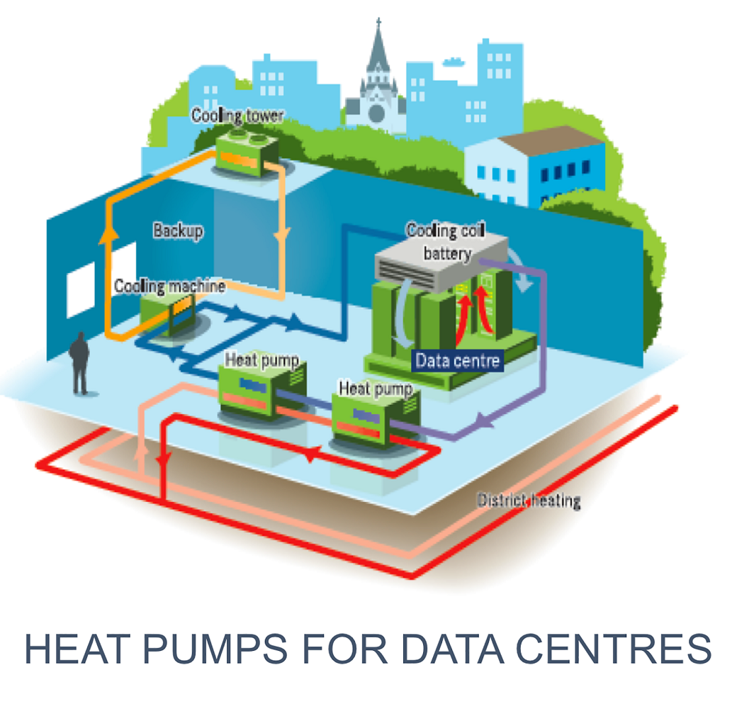 Carrier Offers NewCPDs on Chiller Efficiency for F-Gas and Ecodesign