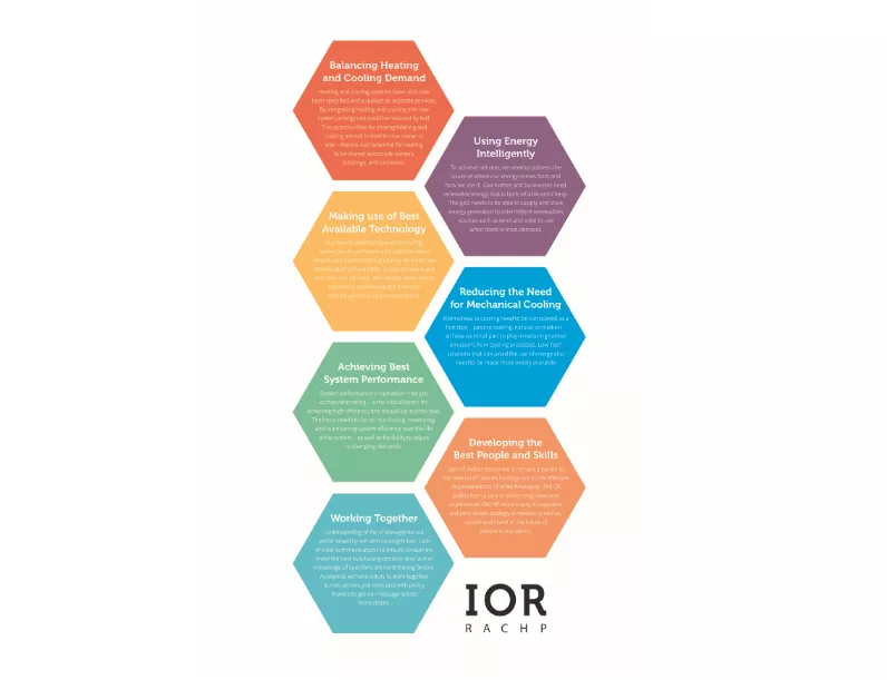 IOR unveils priorities to deliver net zero cooling and heating