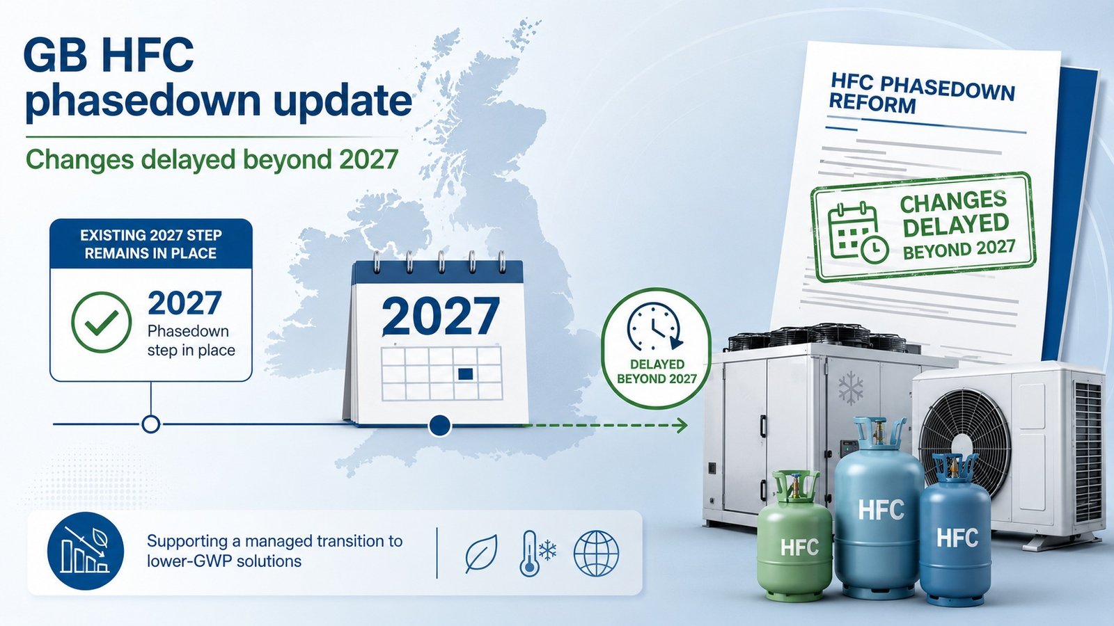 Defra delays GB HFC phasedown changes beyond 2027
