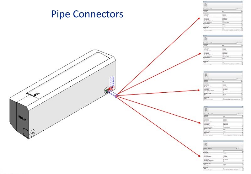 Toshiba Launches Complete BIM Solution for R-32 Air Conditioning Design