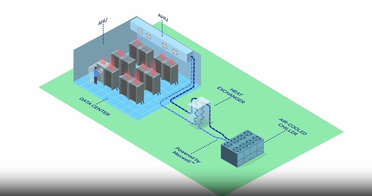 HT Materials Science cuts chiller energy use at DKSH Malaysia