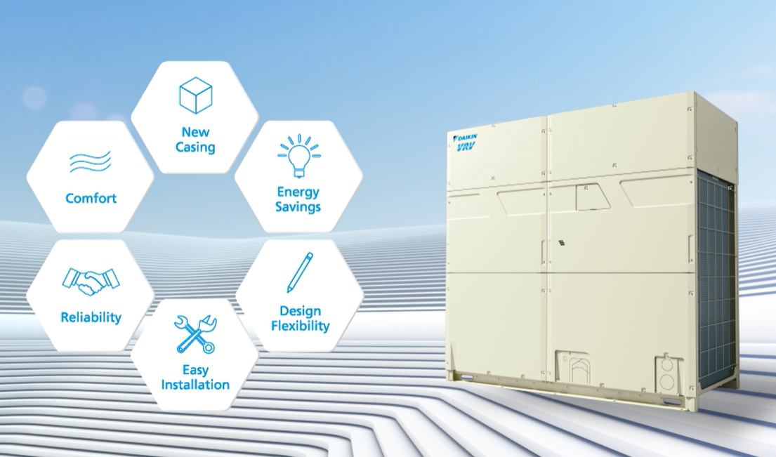Daikin has introduced a new series of heat pumps VRV H
