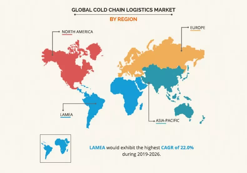 Cold Chain Logistics Market 2019–2026