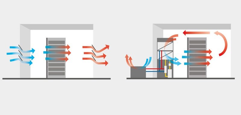 STULZ Publishes White Paper for Engineers Designing Cannabis Grow Rooms