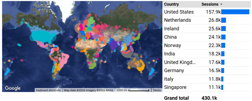 Refindustry Audience Map Refindustry Audience Map