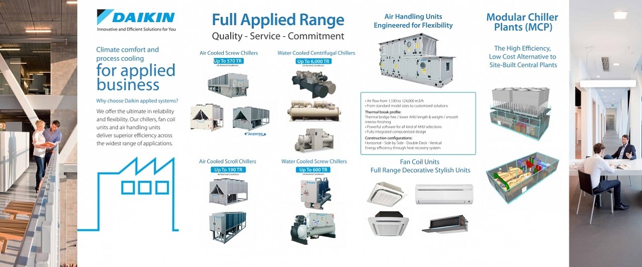 Daikinmea Refrigeration Components Wholesalers