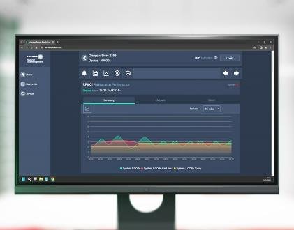New Analytical Tool to Measure Refrigeration System Efficiency