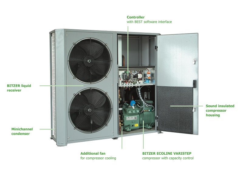 BITZER ECOLITE