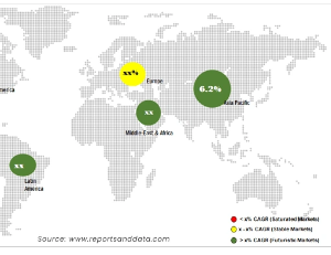 Air Conditioner Market – Forecast to 2028