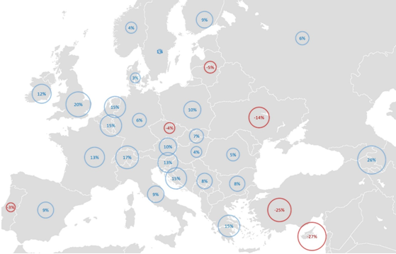 The European HVAC&R market 2020