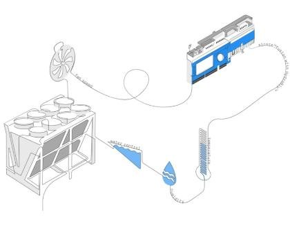 Güntner Unveils Future-Ready AICORE Product Line