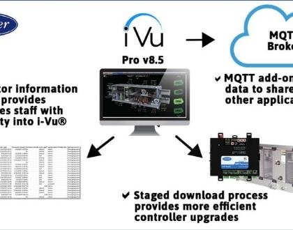 Carrier released latest i-Vu Pro v8.5 software
