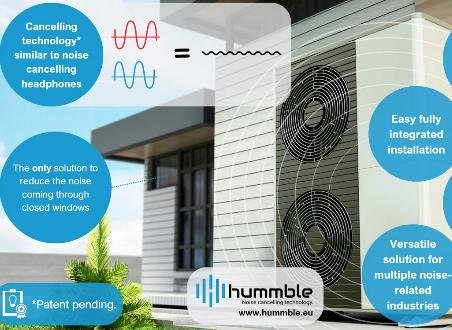 Hummble launches their active noise cancelling system for Heating and Refrigeration