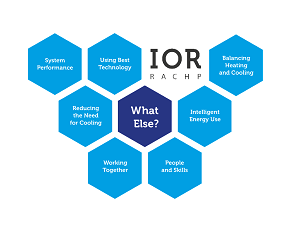 Presentations on the Cold Chain to Feature on the IOR Annual Conference Programme