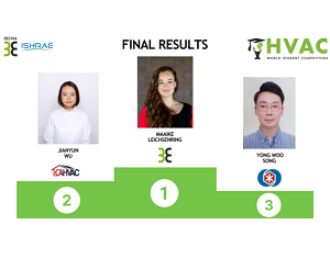 HVAC World Student Competition 2020