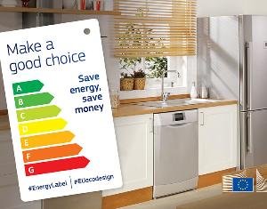 The ecodesign and energy labelling working plan 2022-2024