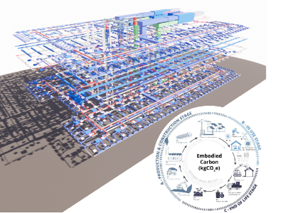 CIBSE publishes new guidance on embodied carbon in UK office HVAC systems