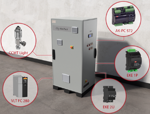Danfoss introducing the new CO2 MiniPack Solution