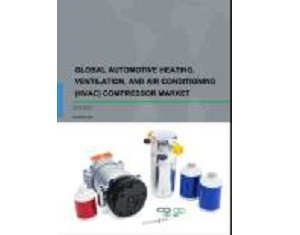 Automotive Heating, Ventilation and Air Conditioning (HVAC) Compressor Market 2019-2023