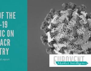 Impact of the COVID-19 pandemic on the European HVACR industry