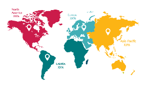 Global Refrigerant Market 2017-2026