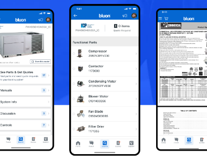 Bluon and Sera to Integrate Their Innovative Platforms