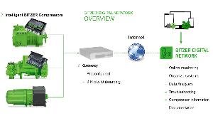 BITZER Digital Network will Transform the Way Industry Works