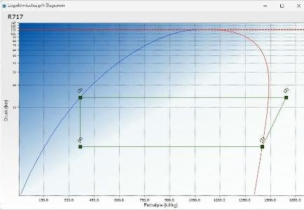 GEA Germany launches ValveCalc 9.0 for refrigeration system design