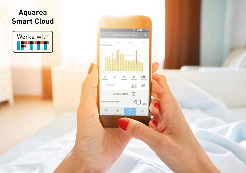 Panasonic’s Aquarea Smart Cloud Now Pairs with IFTTT