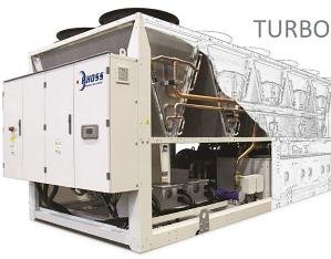 Klima-Therm launches Rhoss TurboPOWERchillers in HFO and HFC refrigerant options
