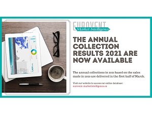 Eurovent Market Intelligence publishes 2021 collection results