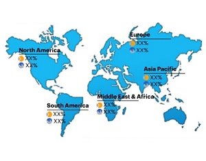 Global Transcritical CO2 Market– Industry Trends and Forecast to 2026