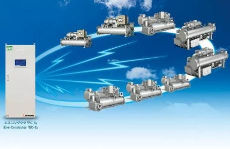MHI Thermal Systems to Launch New “Ene-Conductor” EC-8 Model This Spring