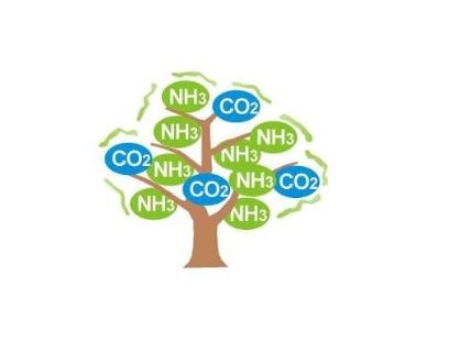 Ammonia and CO2 Refrigeration Technologies 2023