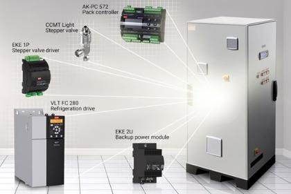 Danfoss’ CO2 MiniPack Controller Provides Small Food Stores with a Big-Store Solution